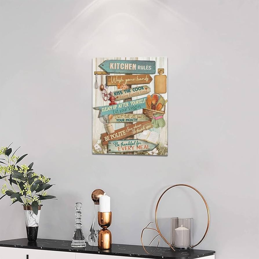 Kitchen Rules Home Decor