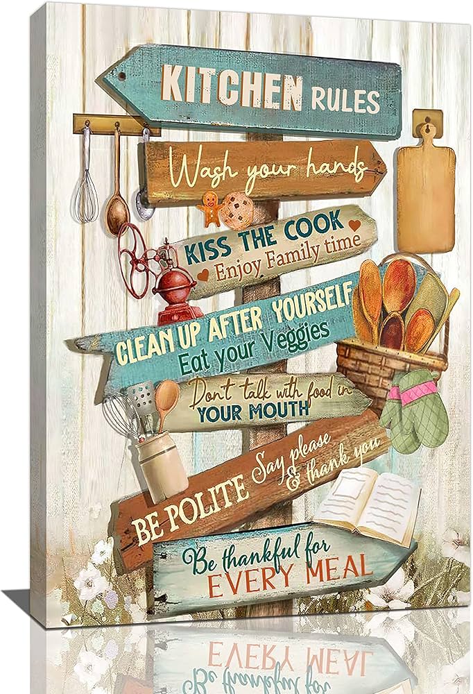 Kitchen Rules Home Decor